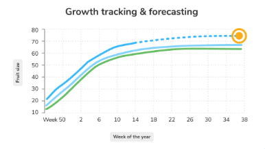 Captura de ecrã 2025-10-14 093936