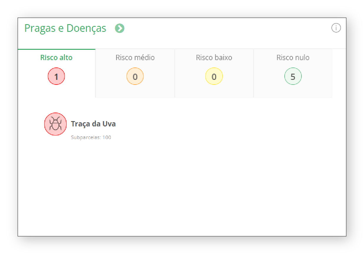 Pragas e Doenças@2x