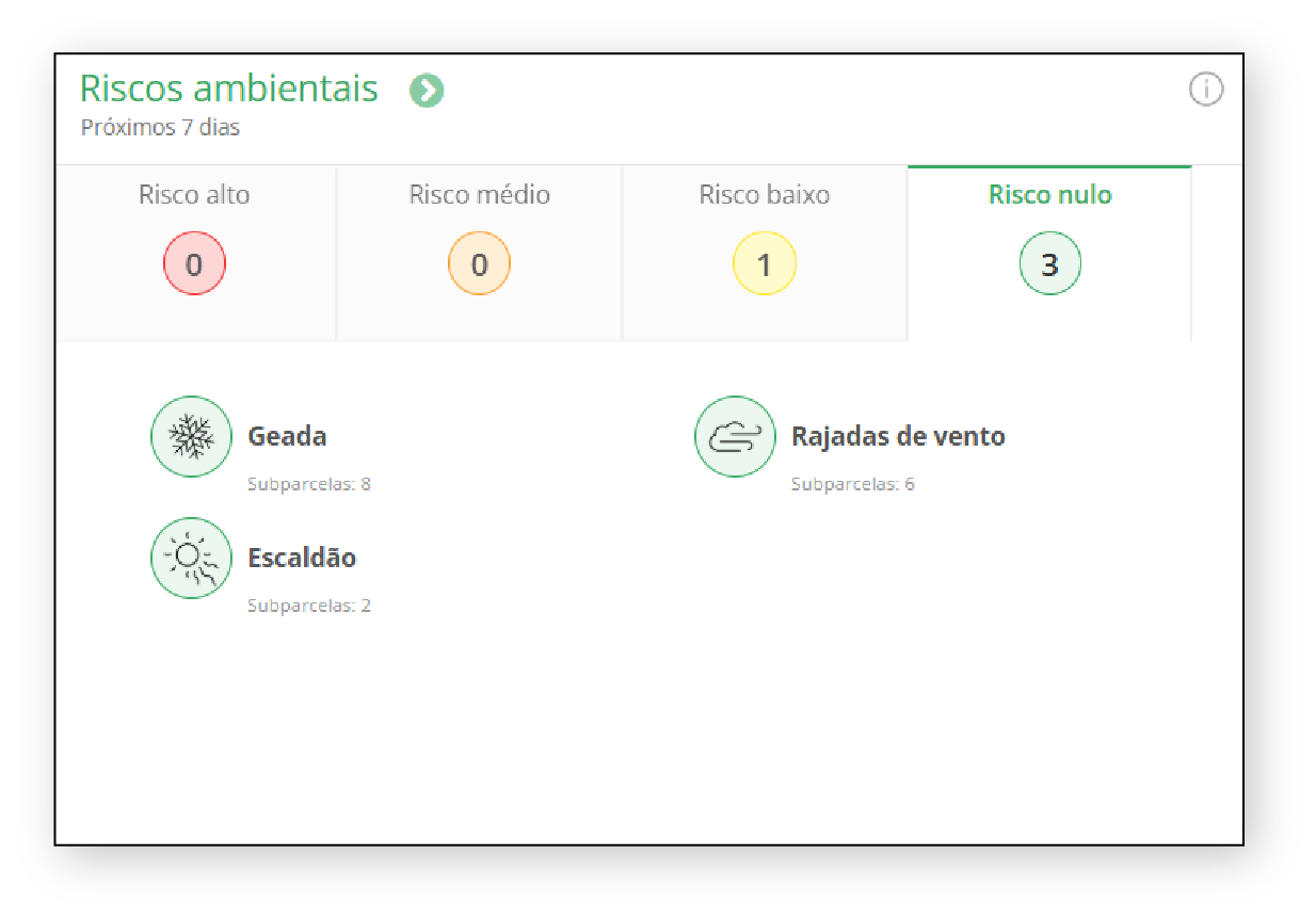 Riscos Ambientais@2x