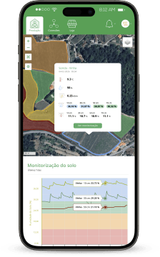 soil-monitoring