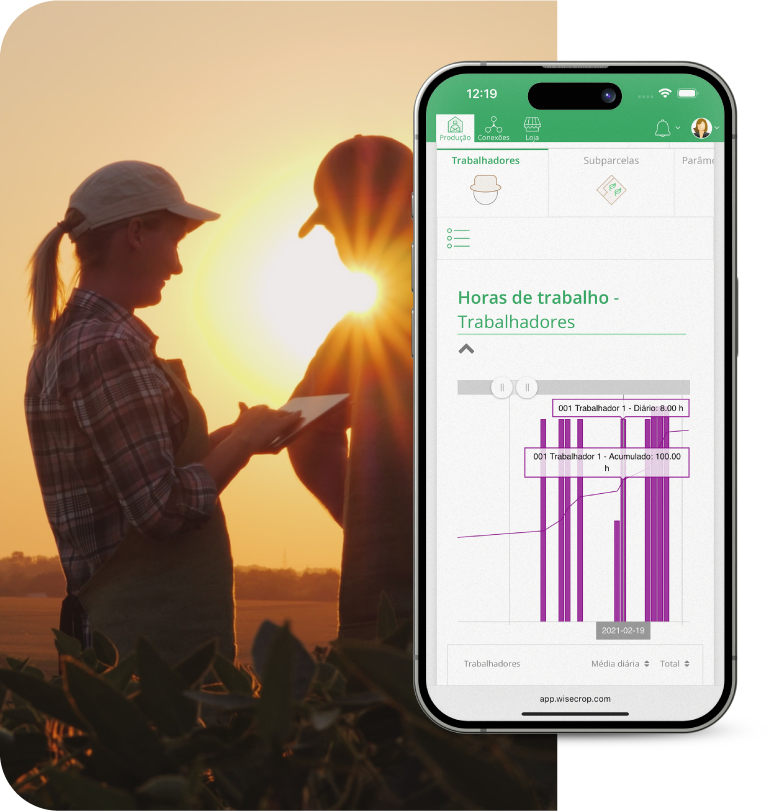 app-labor-performance
