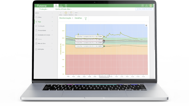 soil-monitoring-laptop