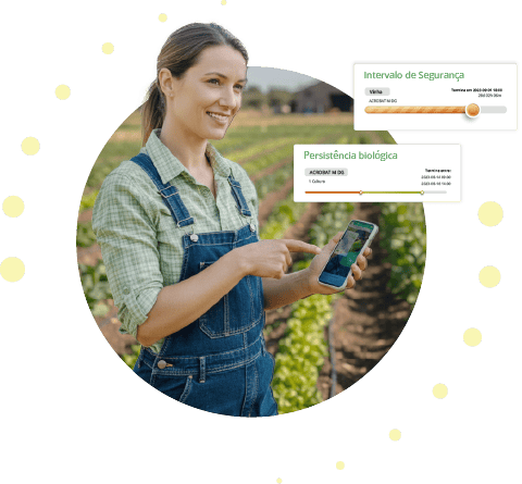 wisecrop-decision-making