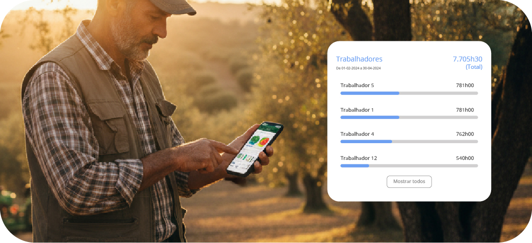 Produtor agrícola analisando horas de trabalho das equipas de campo