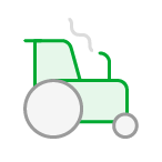 Facilidade de Utilização