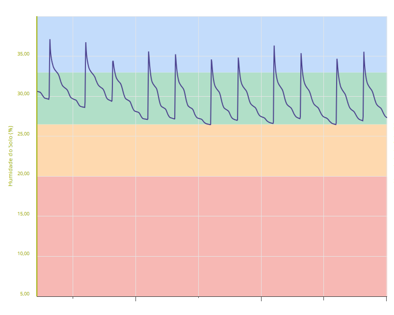 Captura de ecrã 2025-08-04 1115291