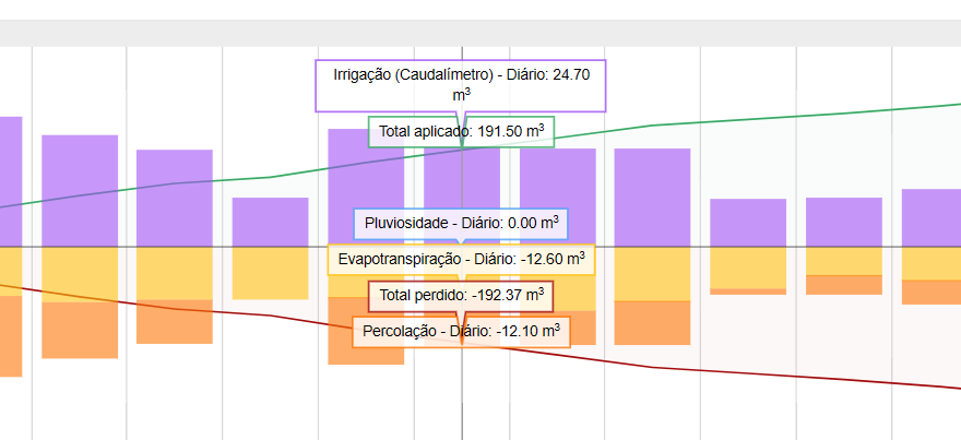 Captura de ecrã 2025-08-26 145142