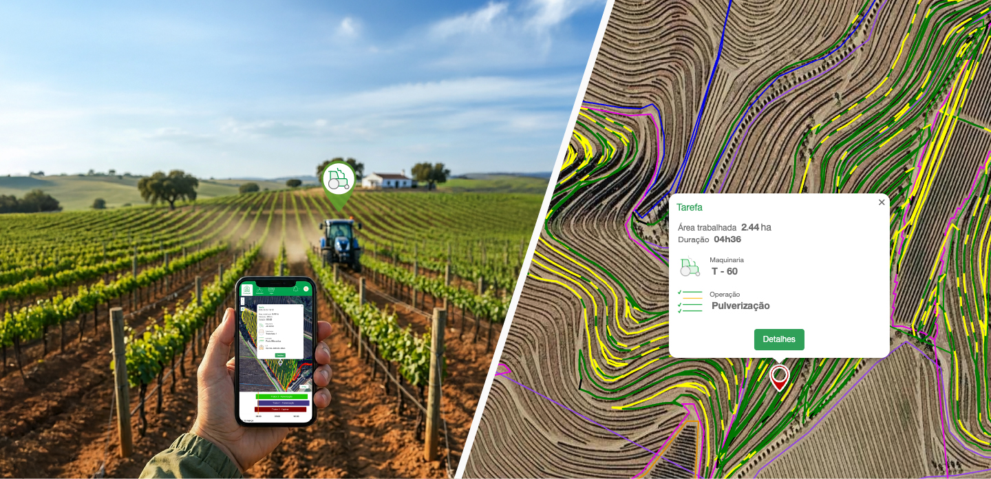 GPS para Maquinaria Agrícola - WiseTrack