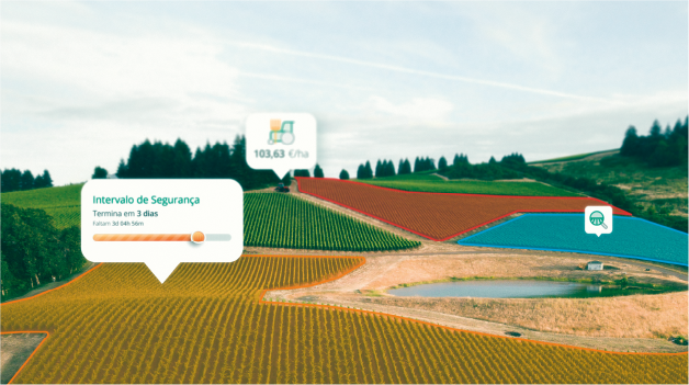 digital farm fields